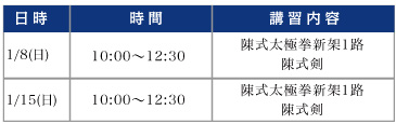 BTFダンススタジオ